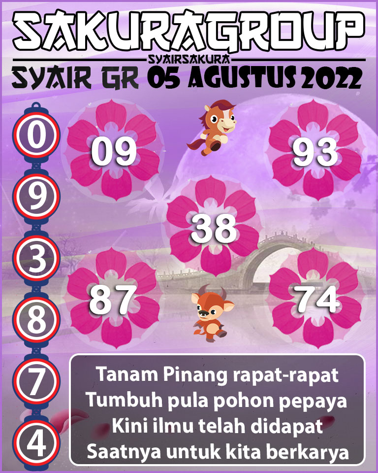 SYAIR TOGEL GIRONA