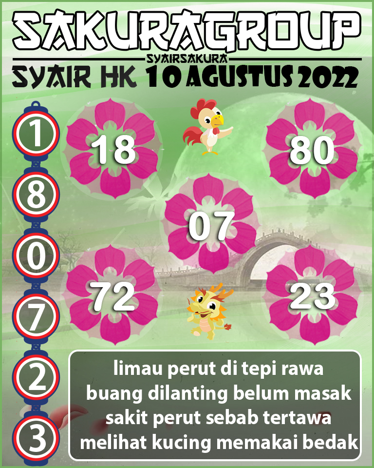 SYAIR TOGEL HONGKONG