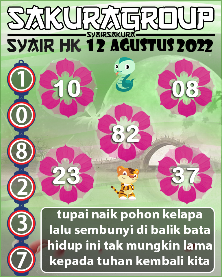 SYAIR TOGEL HONGKONG