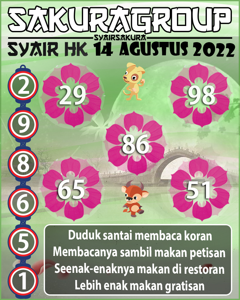 SYAIR TOGEL HONGKONG