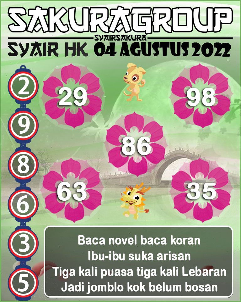 SYAIR TOGEL HONGKONG