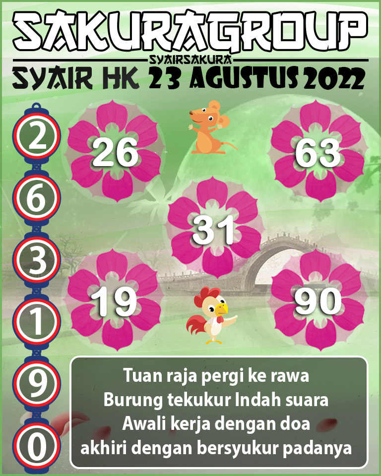 SYAIR TOGEL HONGKONG