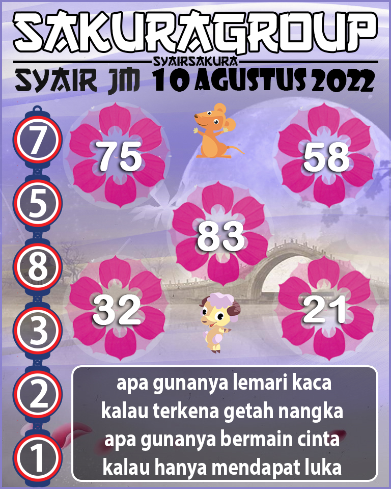 SYAIR TOGEL JAMAICA