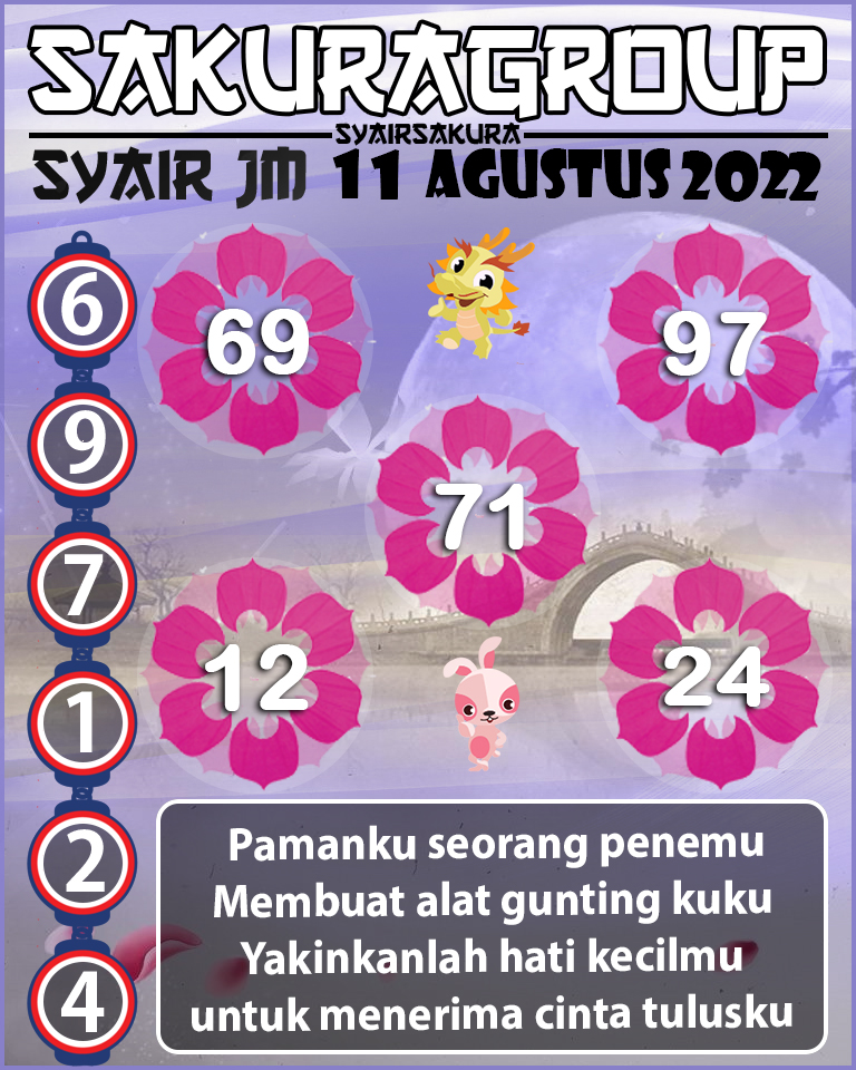 SYAIR TOGEL JAMAICA