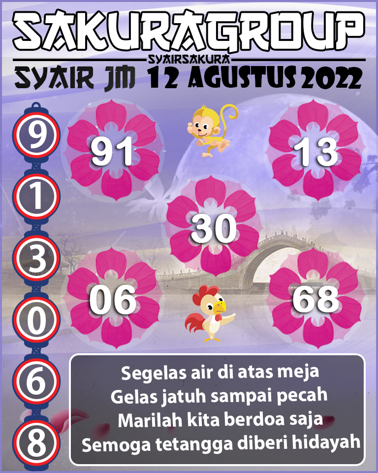 SYAIR TOGEL JAMAICA