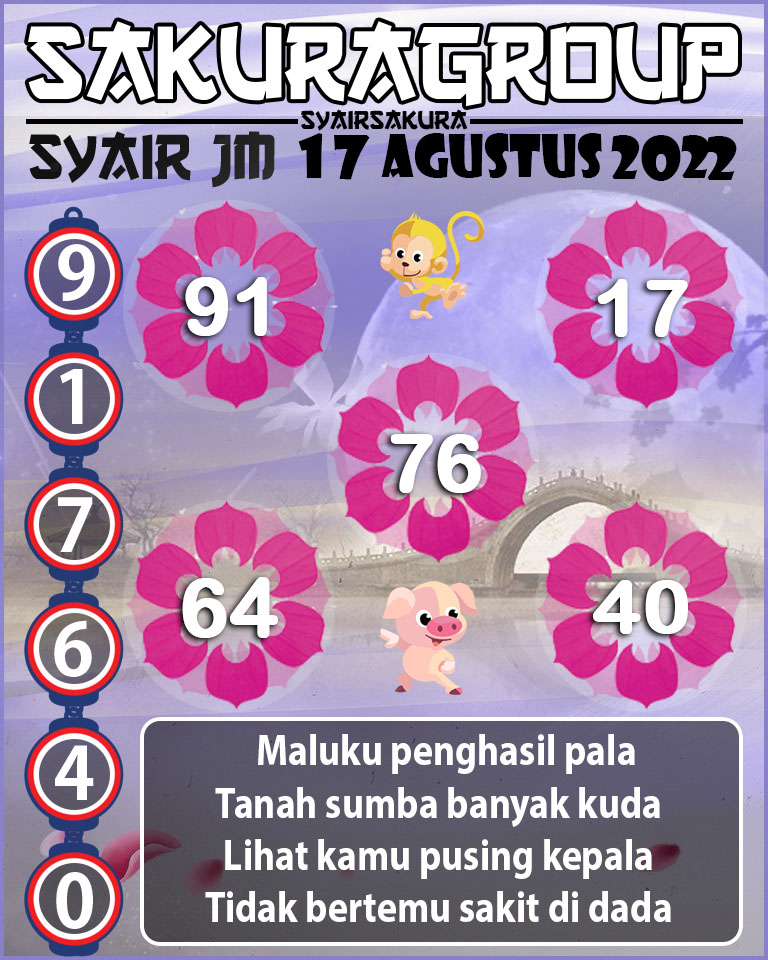 SYAIR TOGEL JAMAICA