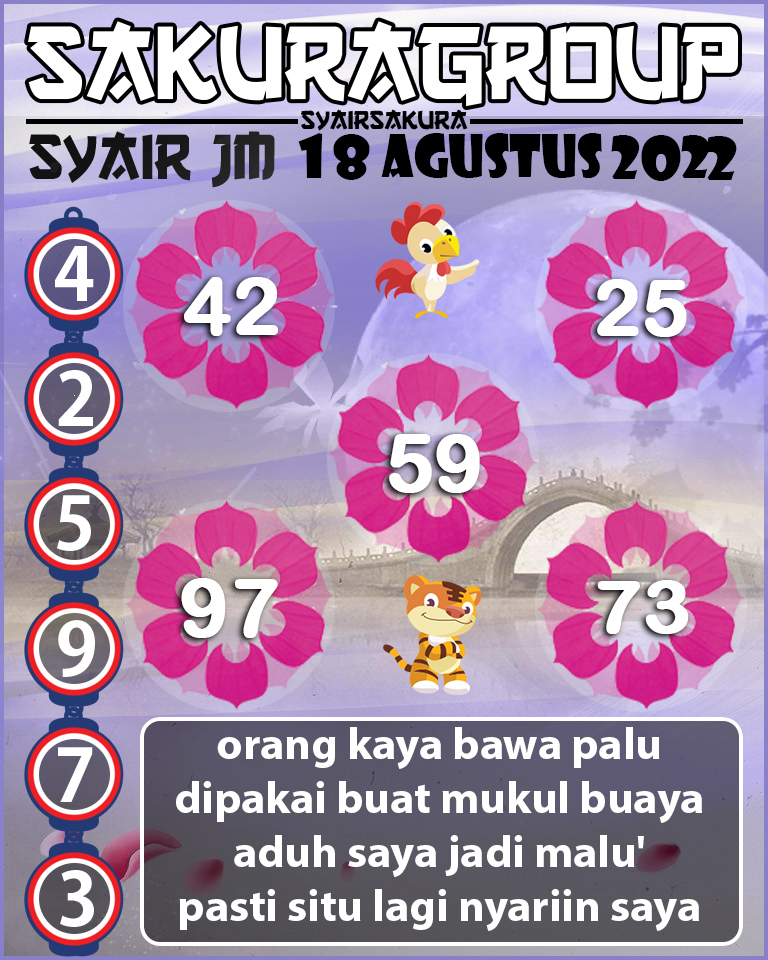 SYAIR TOGEL JAMAICA