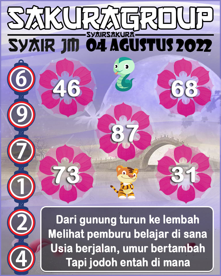 SYAIR TOGEL JAMAICA