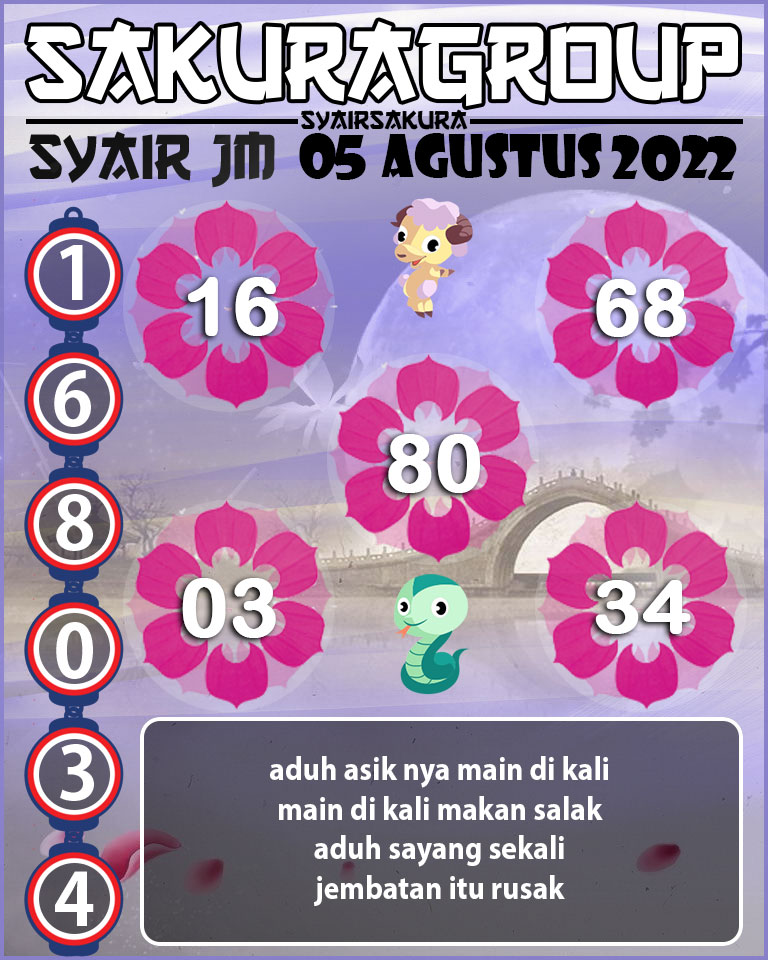 PREDIKSI SYAIR TOGEL JAMAICA