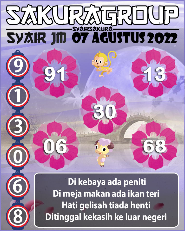 PREDIKSI TOGEL JAMAICA