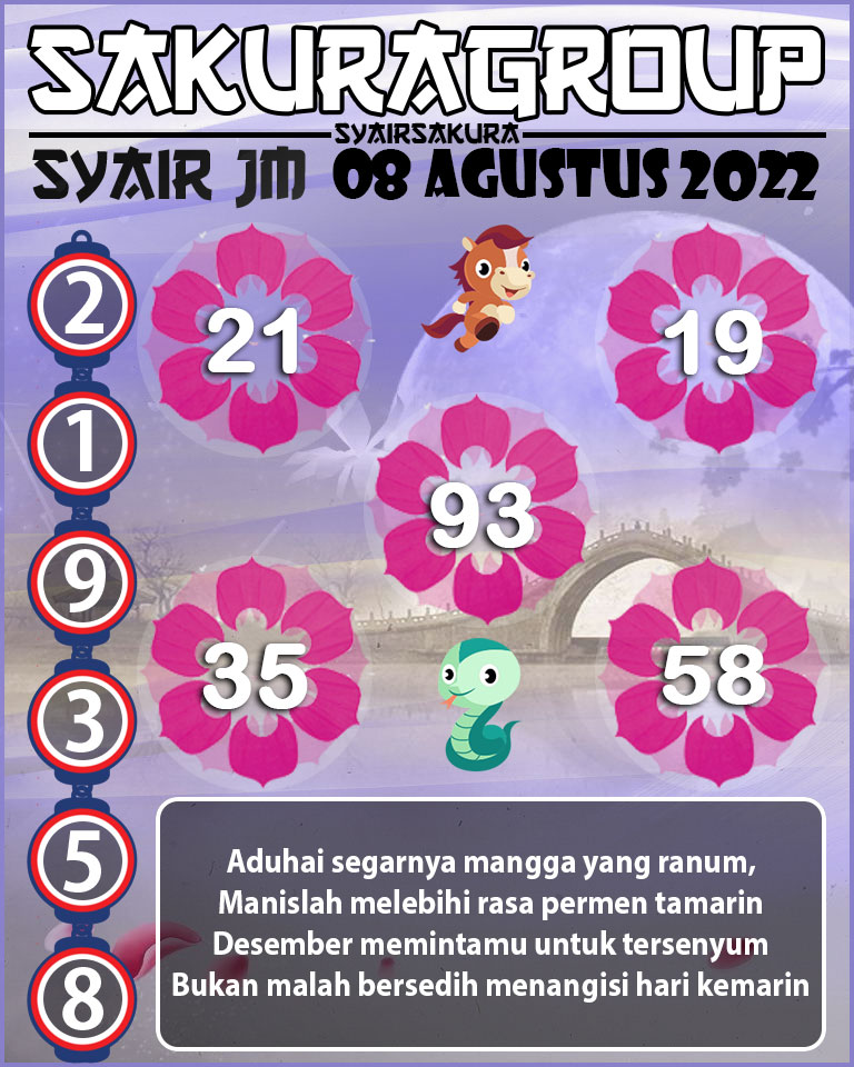 PREDIKSI TOGEL JAMAICA