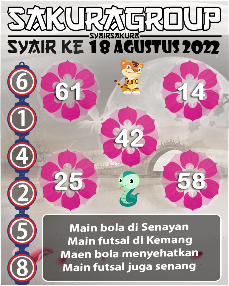 PREDIKSI SYAIR TOGEL KENYA