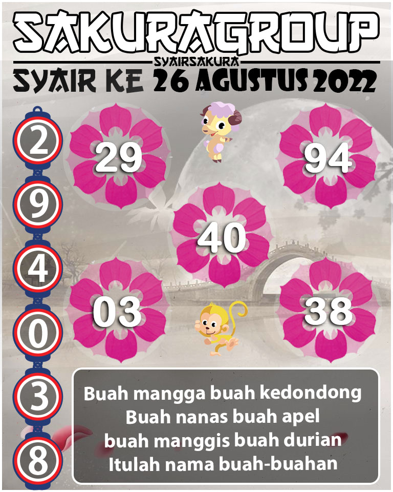 PREDIKSI SYAIR TOGEL KENYA