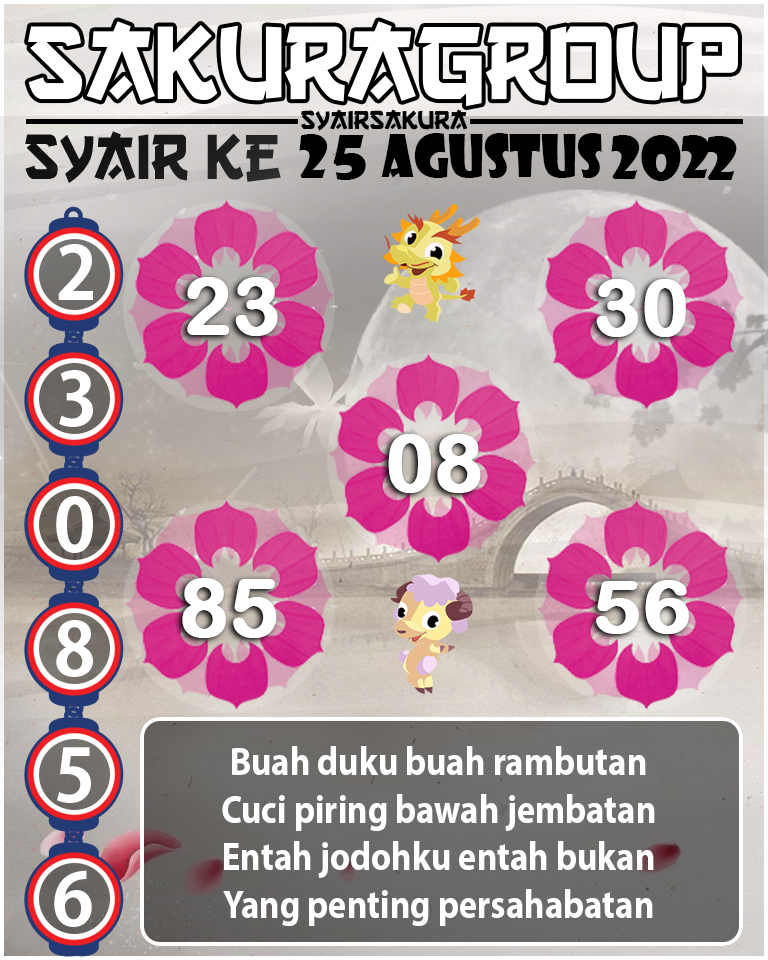 PREDIKSI SYAIR TOGEL KENYA