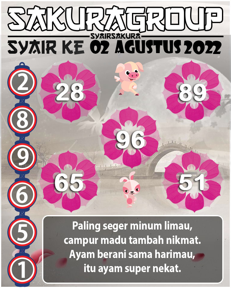 SYAIR TOGEL KENYA