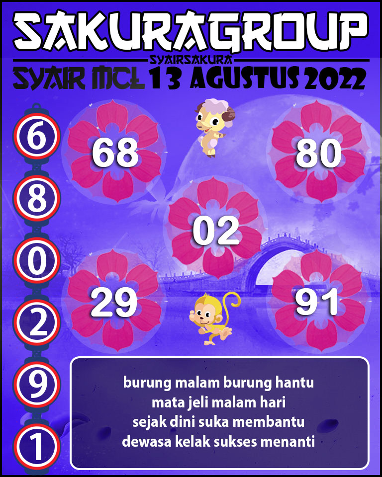 PREDIKSI MACAU LOTTERY