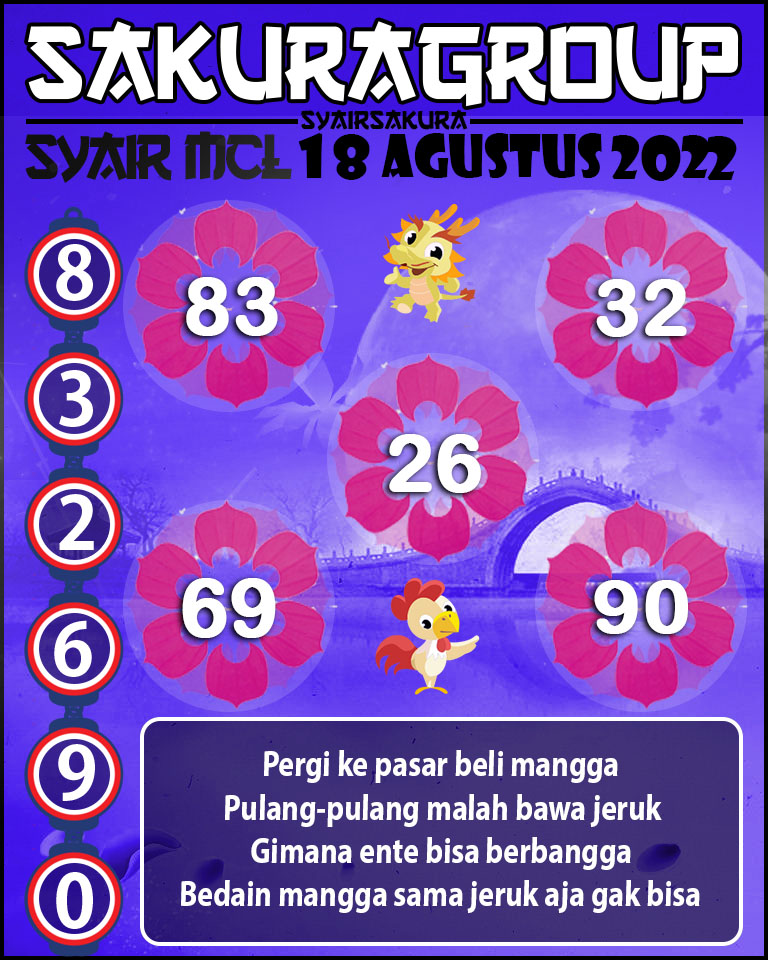 PREDIKSI TOGEL MACAU LOTTERY