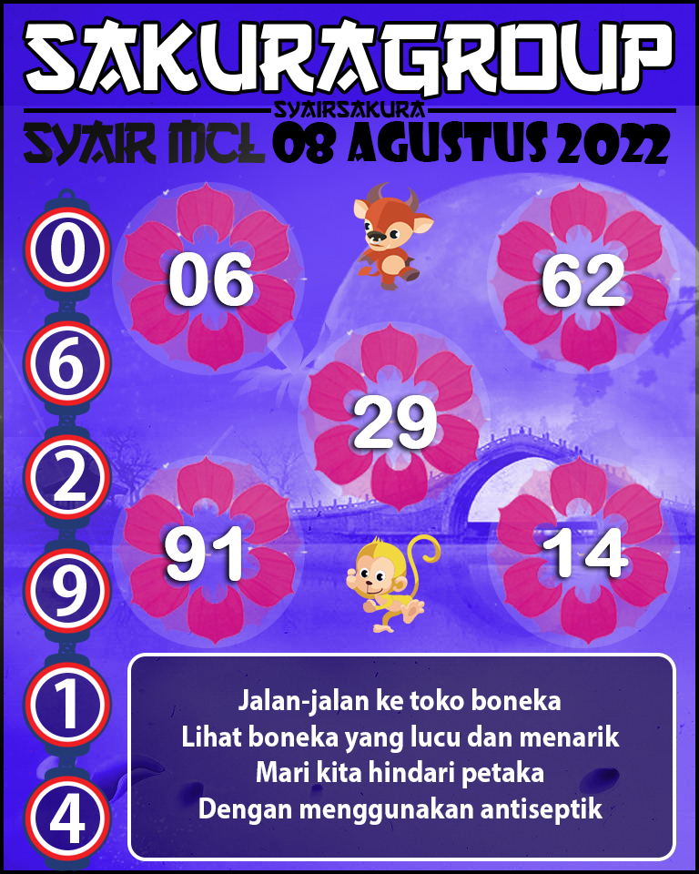 PREDIKSI MACAU LOTTERY