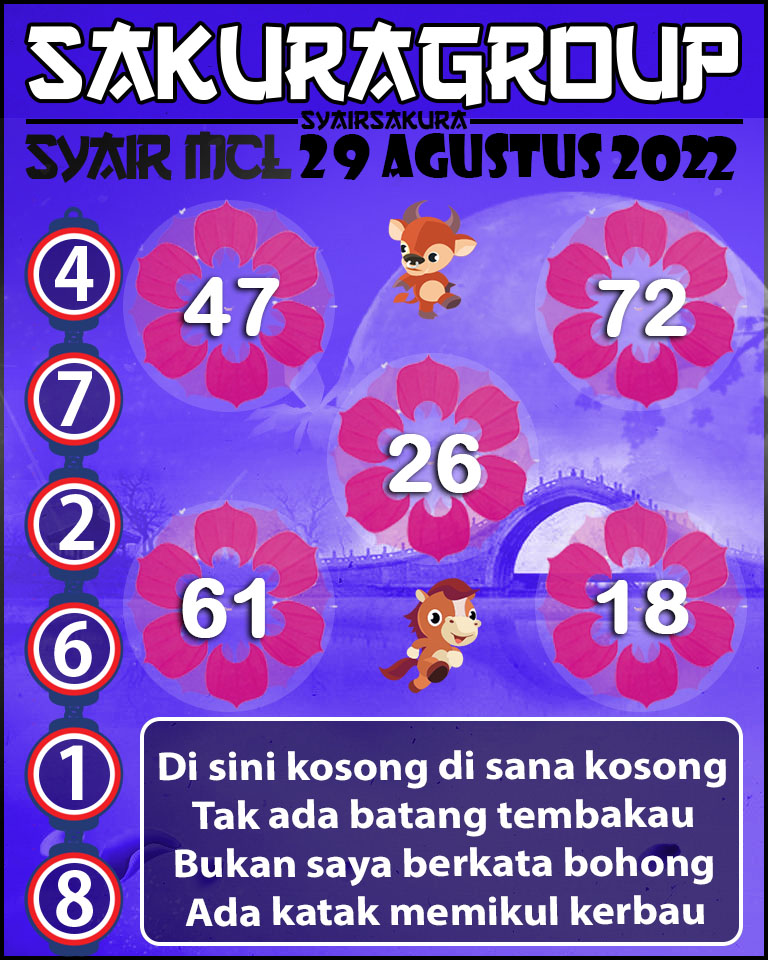 PREDIKSI TOGEL MACAU LOTTERY