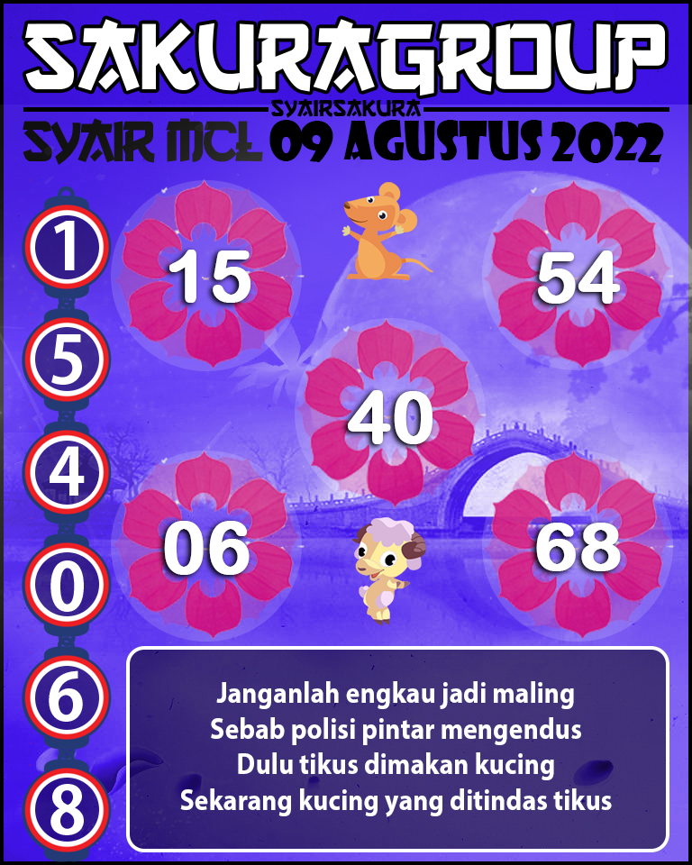 PREDIKSI MACAU LOTTERY