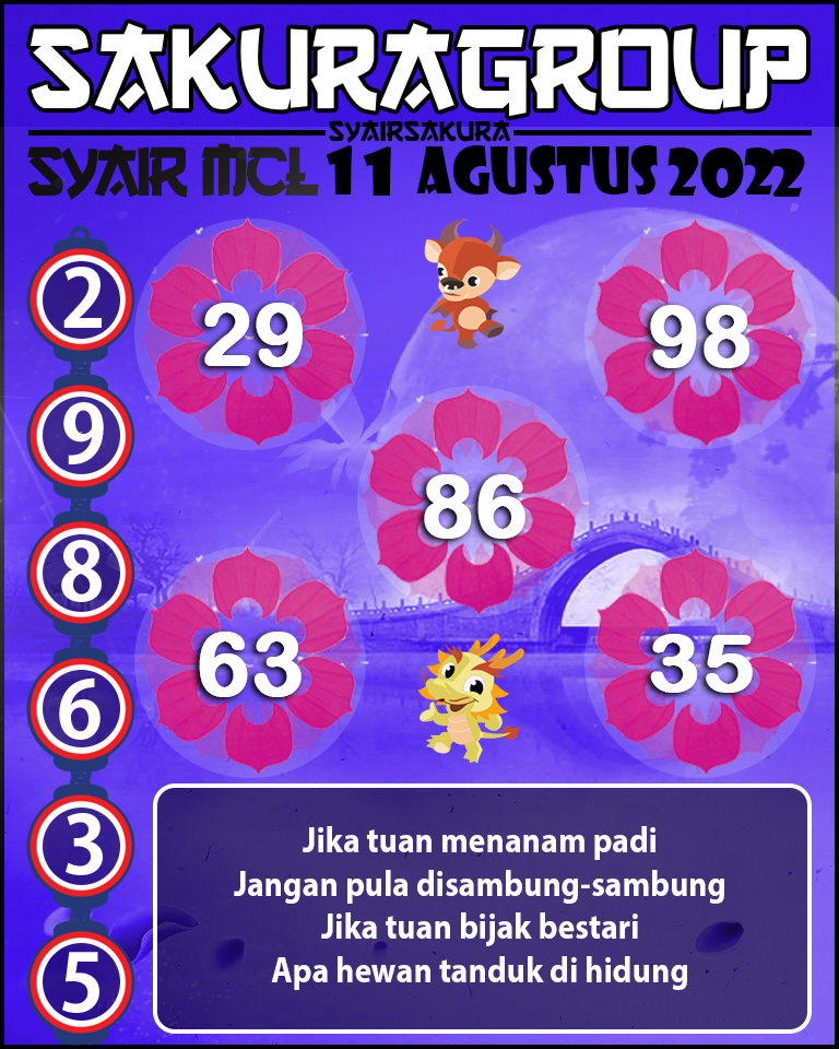 PREDIKSI MACAU LOTTERY