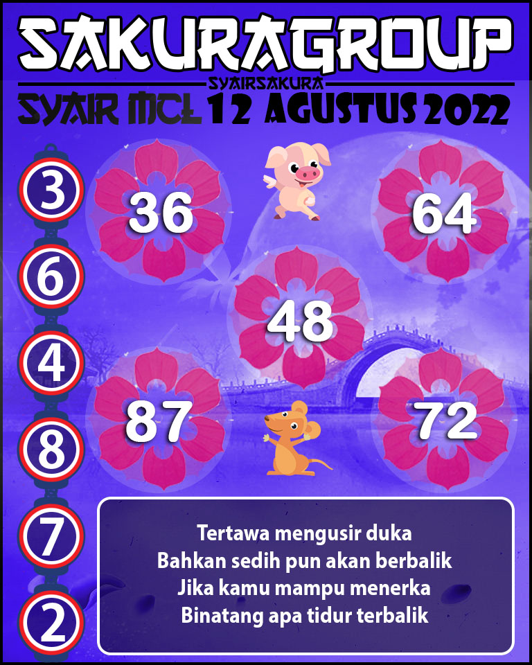 PREDIKSI MACAU LOTTERY