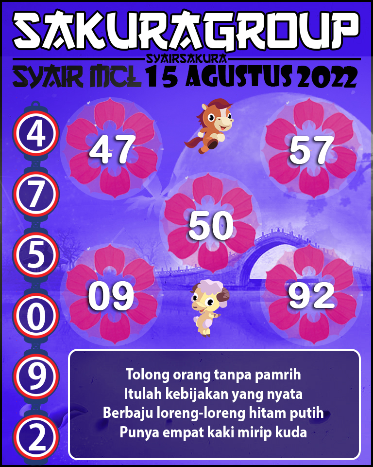 PREDIKSI MACAU LOTTERY