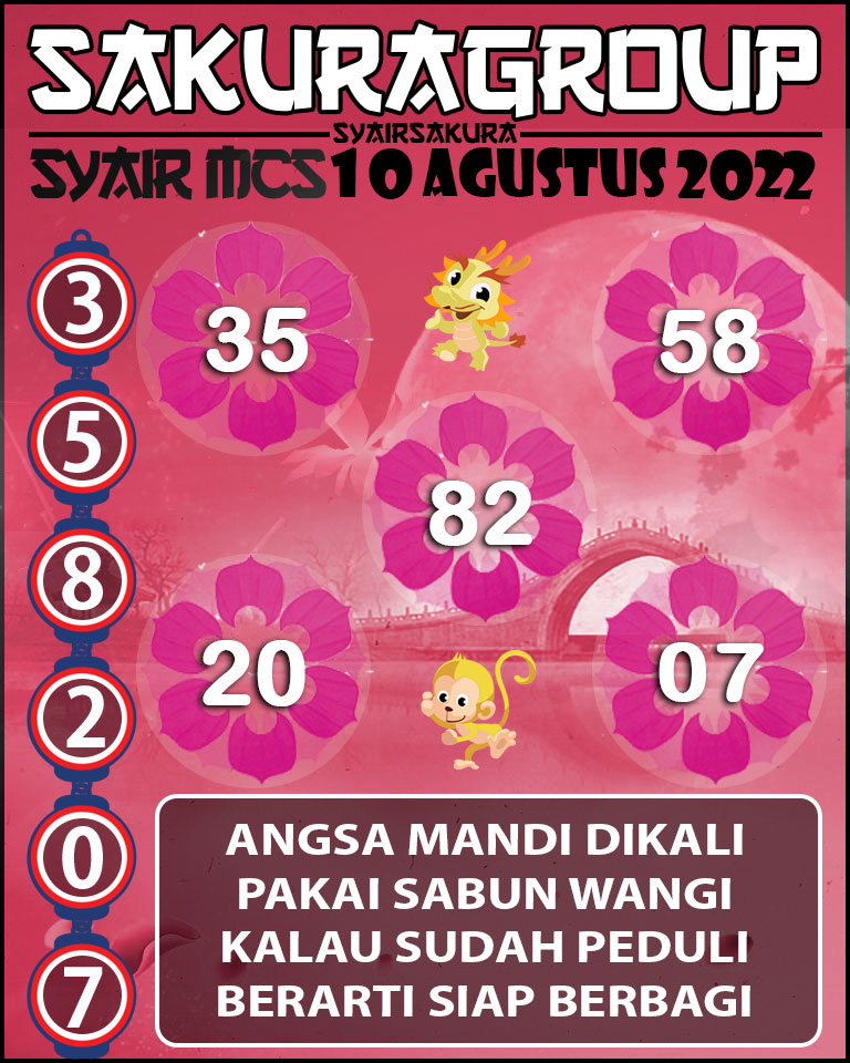 PREDIKSI TOGEL MACAU SWEEP