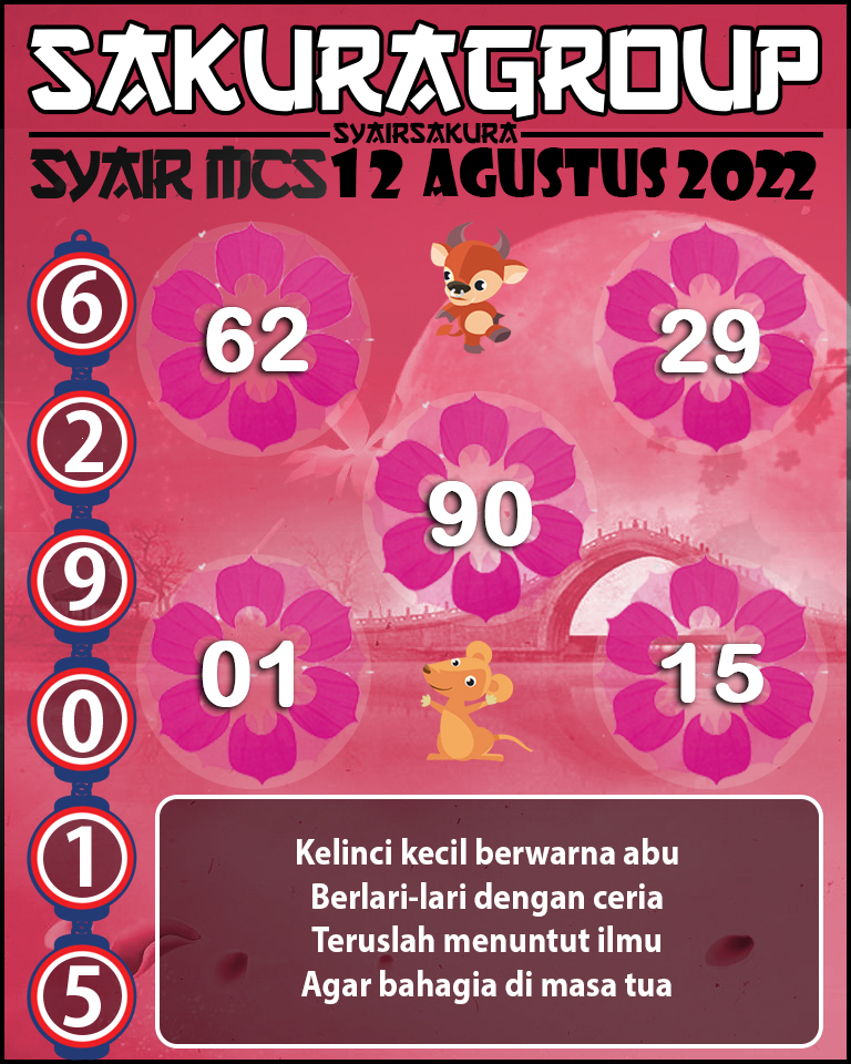 SYAIR TOGEL MACAU SWEEP YANG DI RACIK HARI INI OLEH SYAIRSAKURA