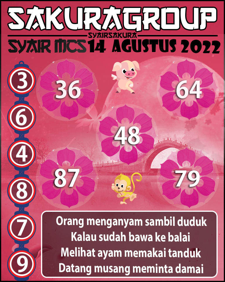 SYAIR TOGEL MACAU SWEEP YANG DI RACIK HARI INI OLEH SYAIRSAKURA