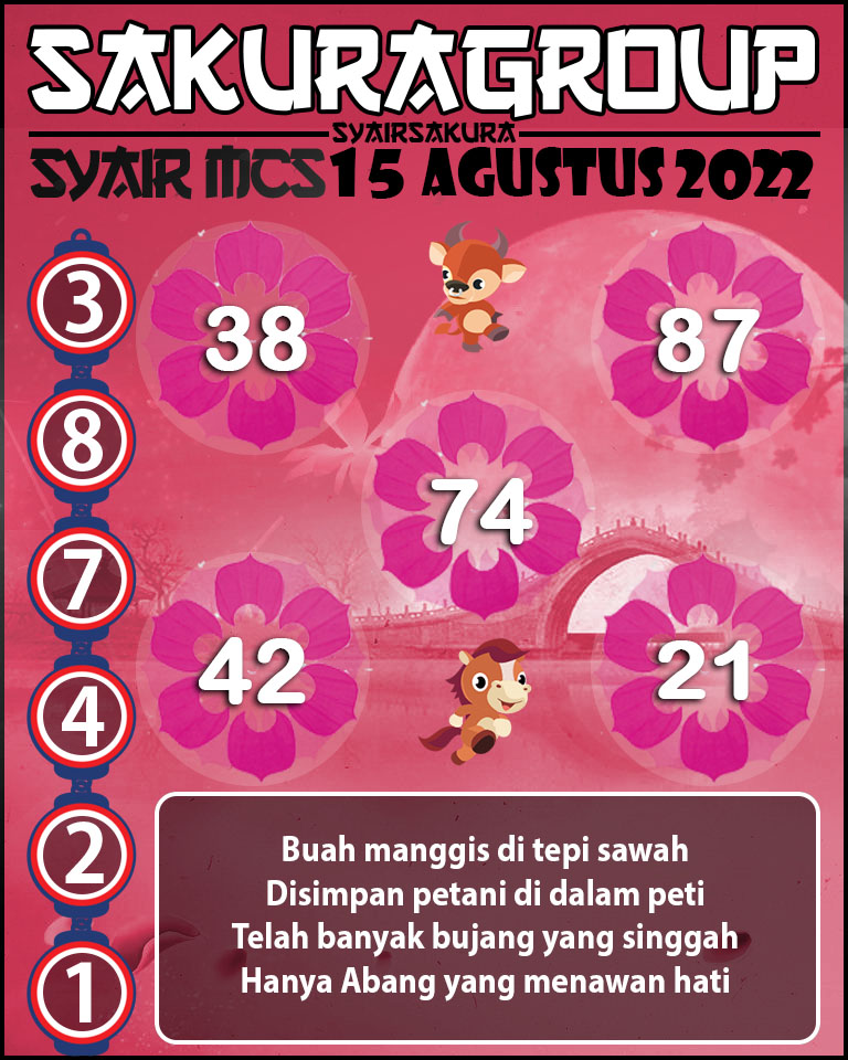 SYAIR TOGEL MACAU SWEEP YANG DI RACIK HARI INI OLEH SYAIRSAKURA Angka Prediksi SYAIR TOGEL MACAU SWEEP pada 15 AGUSTUS 2022