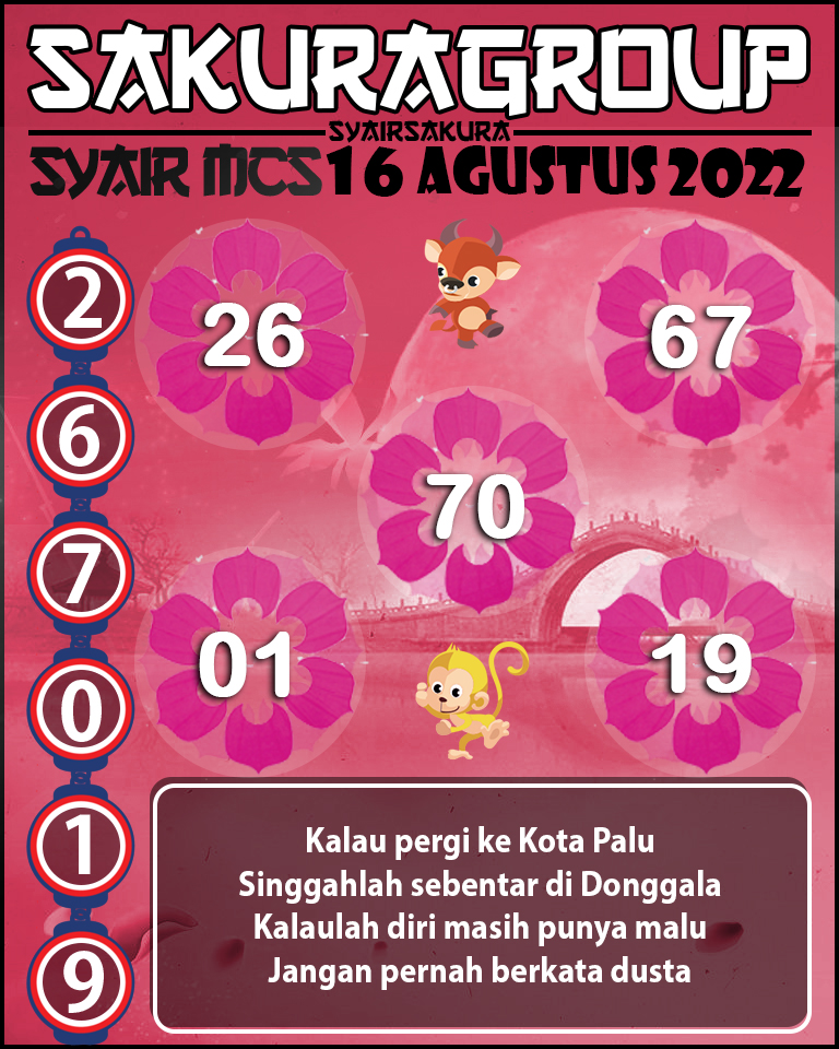 SYAIR TOGEL MACAU SWEEP YANG DI RACIK HARI INI OLEH SYAIRSAKURA