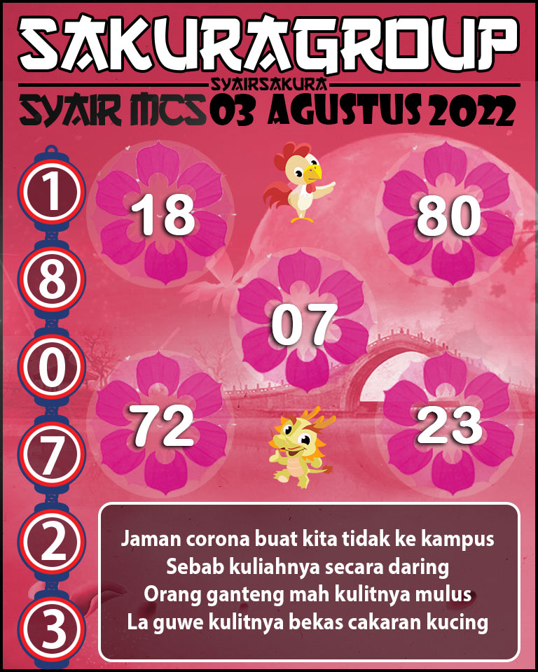 PREDIKSI SYAIR TOGEL MACAU SWEEP