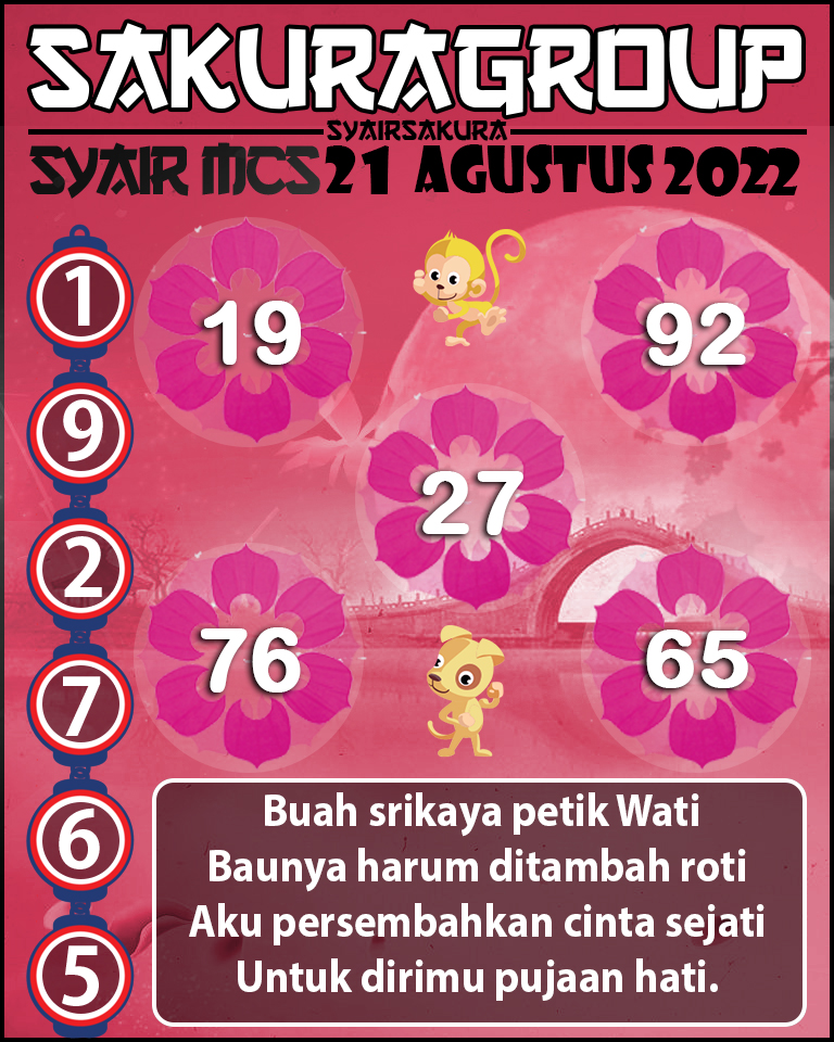 SYAIR TOGEL MACAU SWEEP