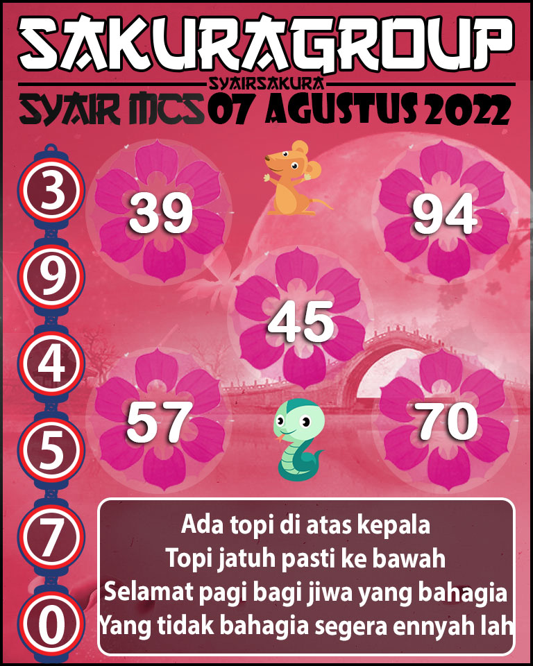 PREDIKSI TOGEL MACAU SWEEP