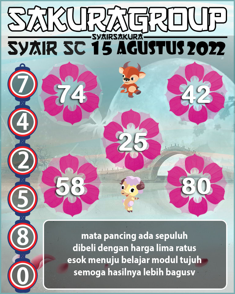 SYAIR TOGEL SCOTLAND YANG DI RACIK HARI INI OLEH SYAIRSAKURA