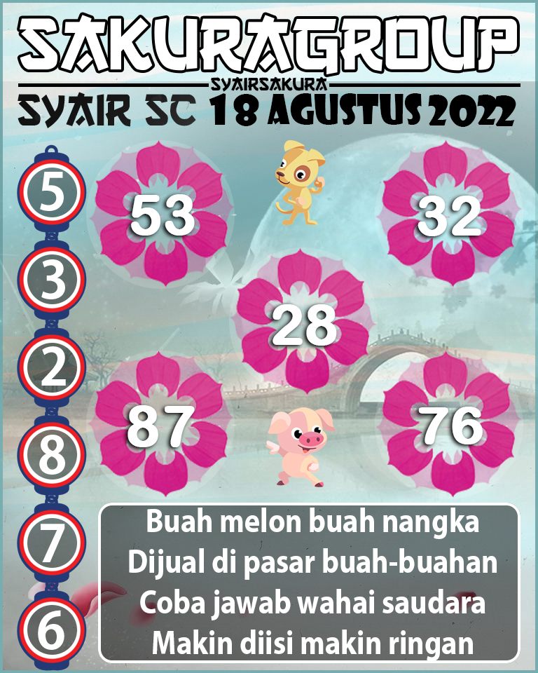 SYAIR TOGEL SCOTLAND