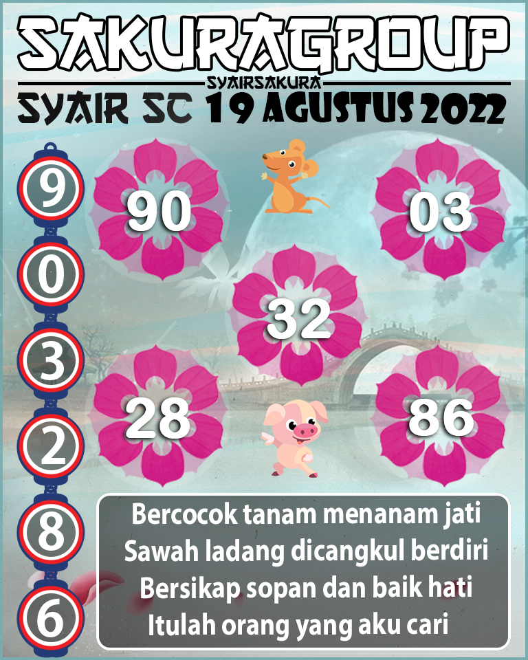 SYAIR TOGEL SCOTLAND