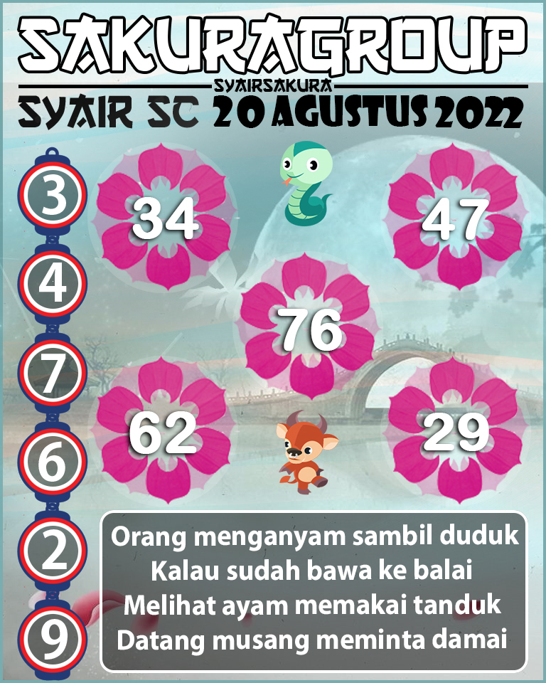 SYAIR TOGEL SCOTLAND