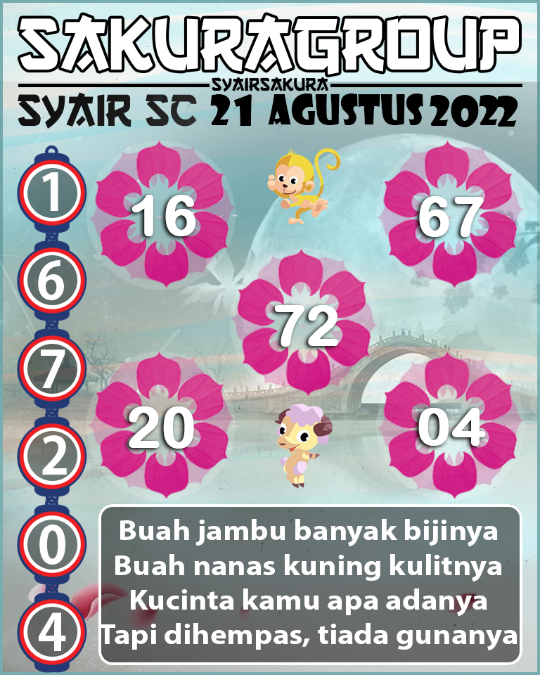 SYAIR TOGEL SCOTLAND