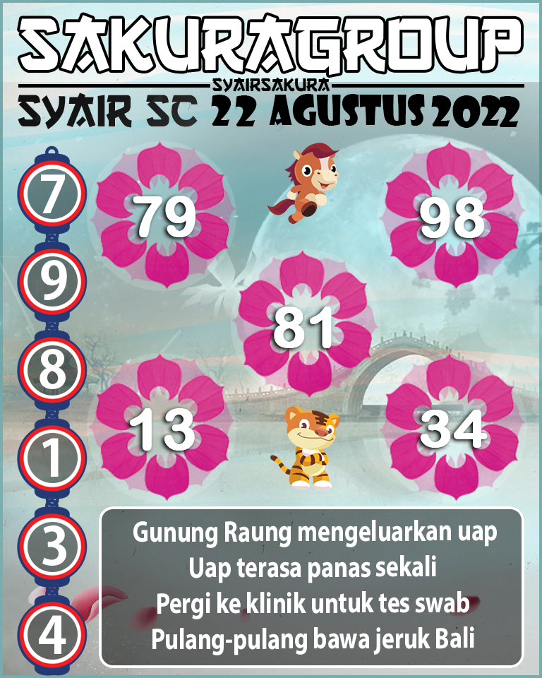 SYAIR TOGEL SCOTLAND