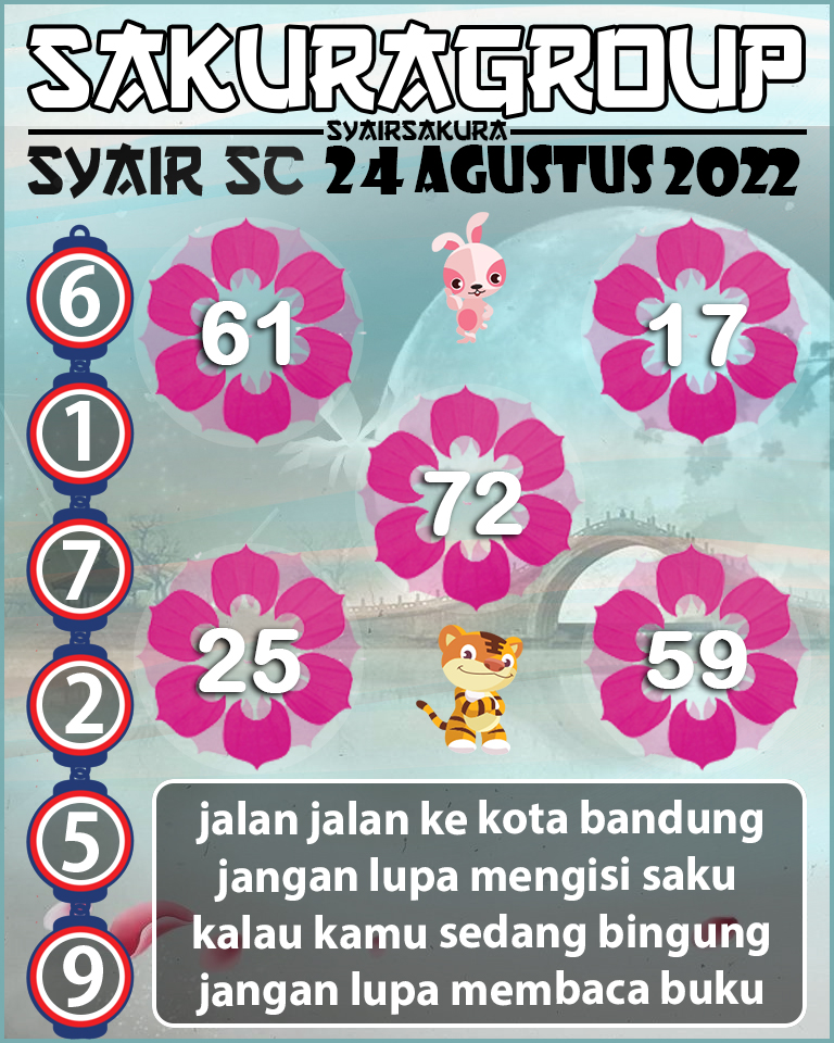 SYAIR TOGEL SCOTLAND