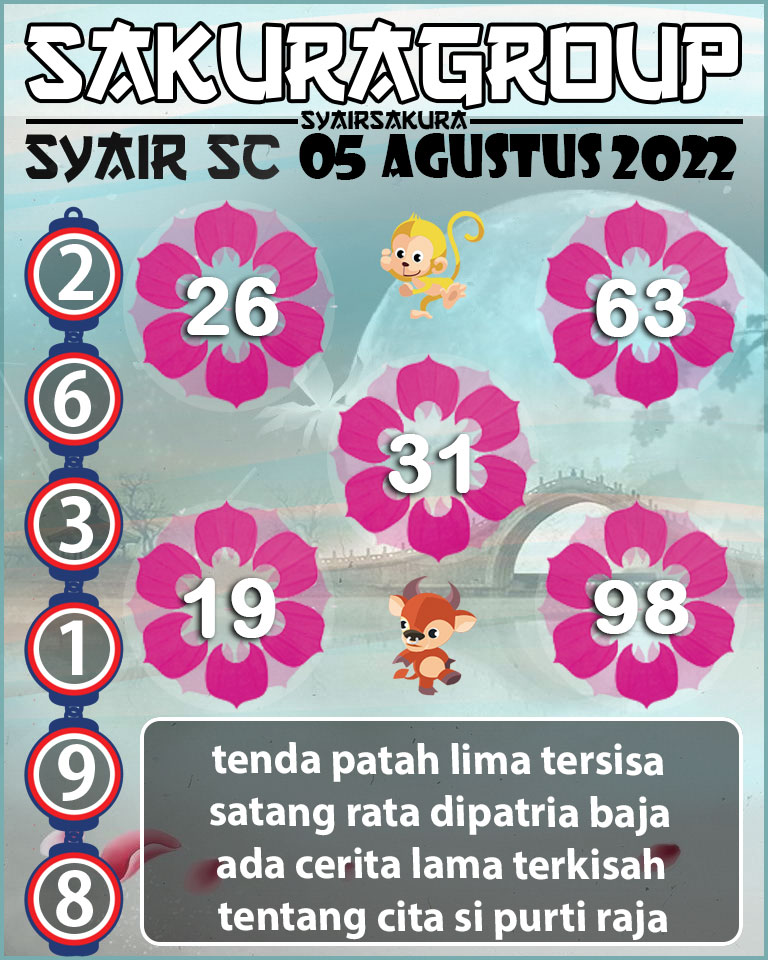 SYAIR TOGEL SCOTLAND