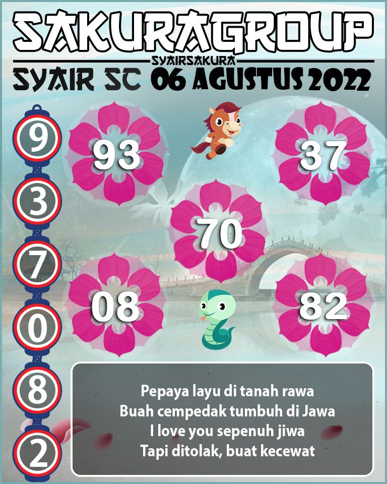 PREDIKSI SYAIR TOGEL SCOTLAND