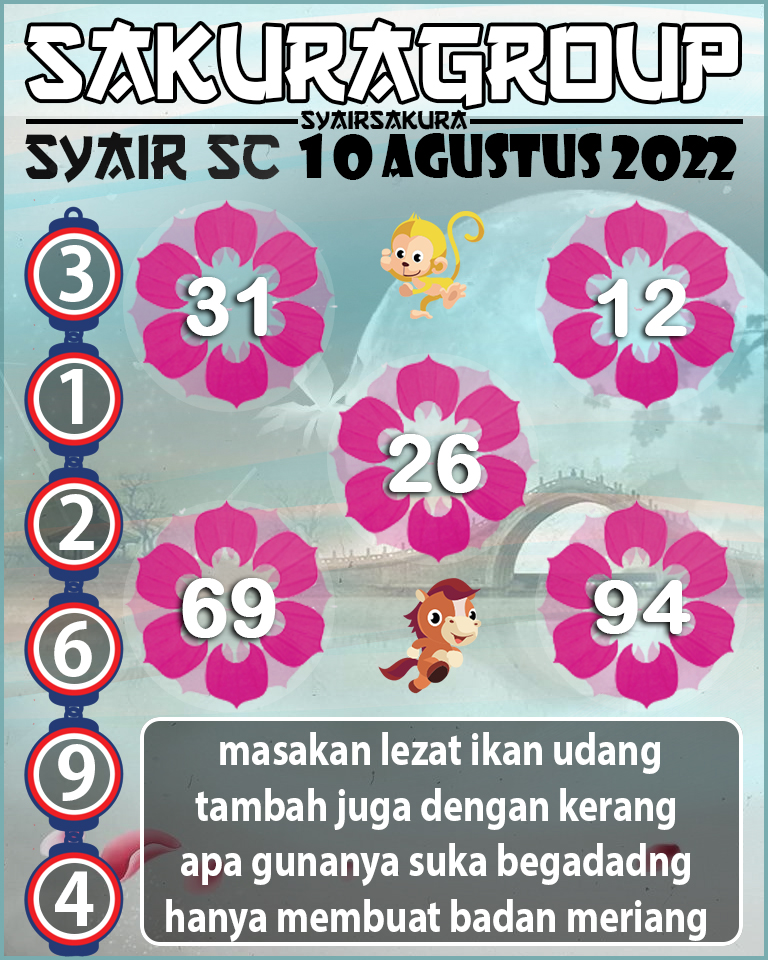 SYAIR TOGEL SCOTLAND