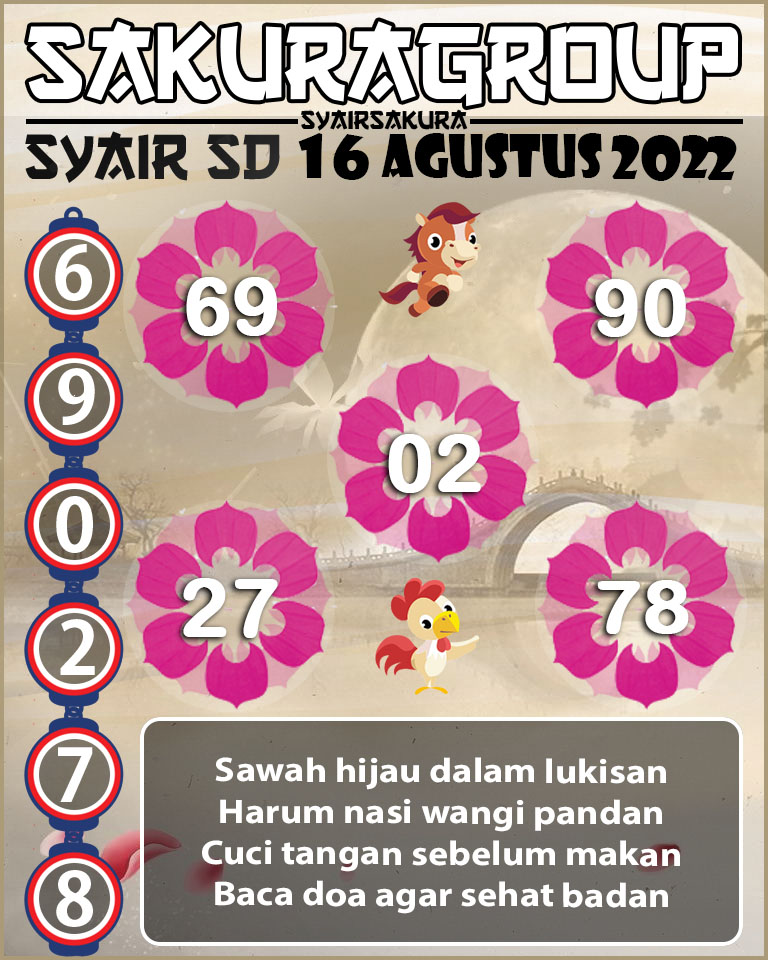 PREDIKSI TOGEL SYDNEY