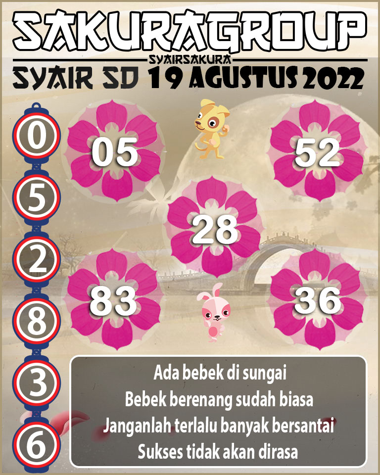 PREDIKSI TOGEL SYDNEY