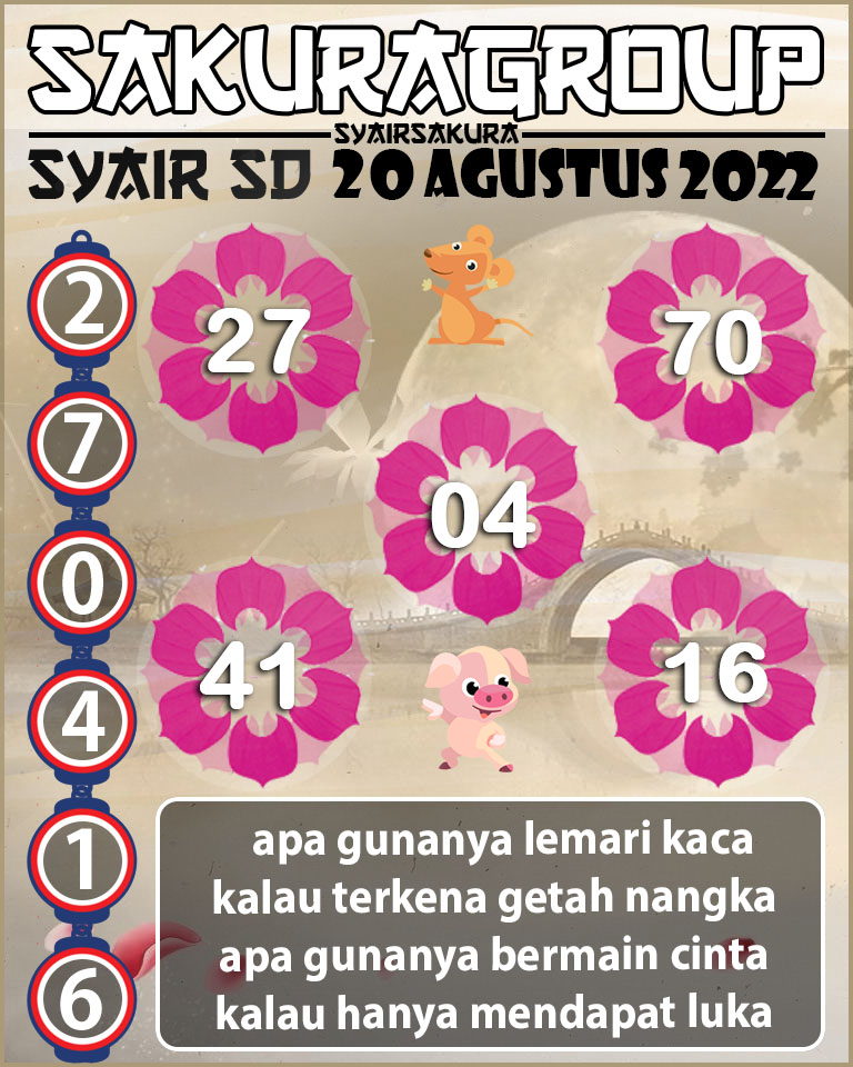 PREDIKSI TOGEL SYDNEY