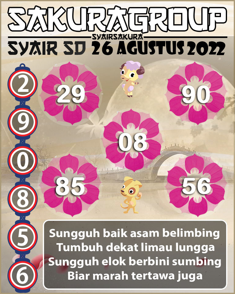 PREDIKSI TOGEL SYDNEY