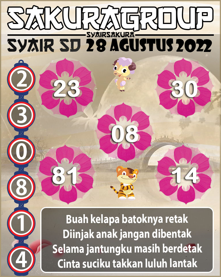 PREDIKSI TOGEL SYDNEY